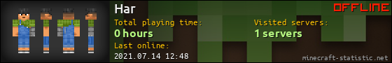 Har userbar 560x90