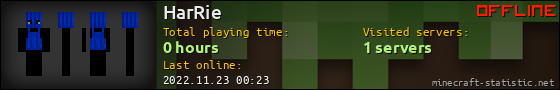 HarRie userbar 560x90