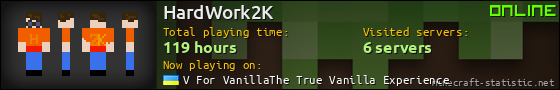 HardWork2K userbar 560x90