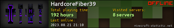 HardcoreFiber39 userbar 560x90