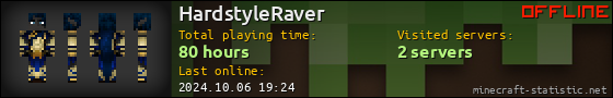 HardstyleRaver userbar 560x90