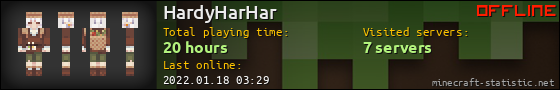 HardyHarHar userbar 560x90