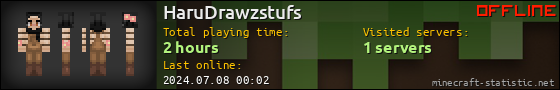 HaruDrawzstufs userbar 560x90