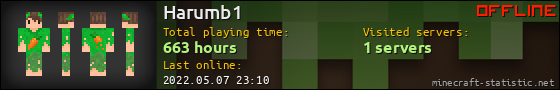 Harumb1 userbar 560x90
