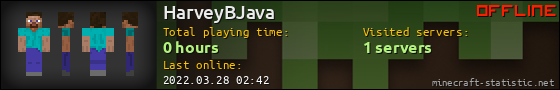 HarveyBJava userbar 560x90