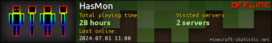 HasMon userbar 560x90