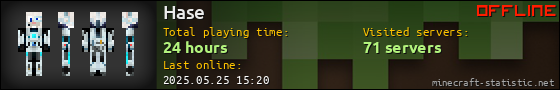 Hase userbar 560x90