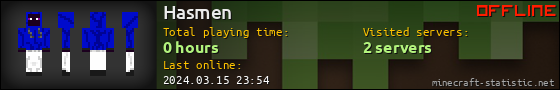 Hasmen userbar 560x90