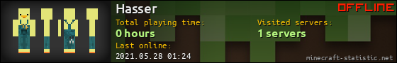 Hasser userbar 560x90