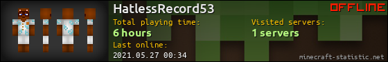 HatlessRecord53 userbar 560x90