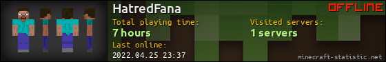 HatredFana userbar 560x90