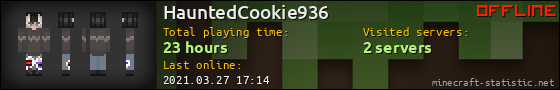 HauntedCookie936 userbar 560x90