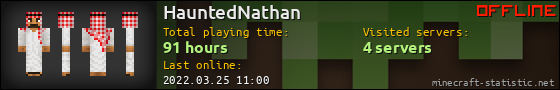 HauntedNathan userbar 560x90