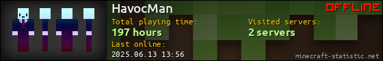 HavocMan userbar 560x90