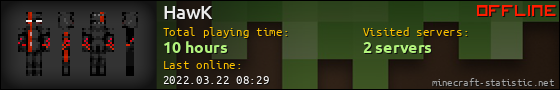 HawK userbar 560x90
