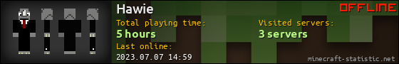 Hawie userbar 560x90