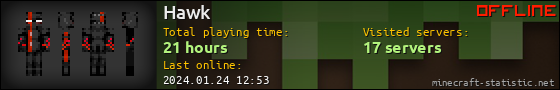 Hawk userbar 560x90