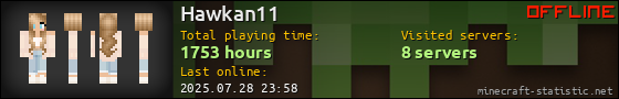 Hawkan11 userbar 560x90
