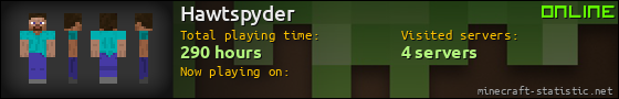 Hawtspyder userbar 560x90