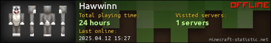Hawwinn userbar 560x90