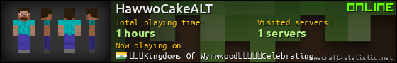 HawwoCakeALT userbar 560x90