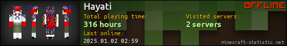 Hayati userbar 560x90