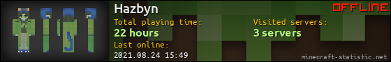 Hazbyn userbar 560x90