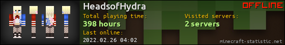 HeadsofHydra userbar 560x90