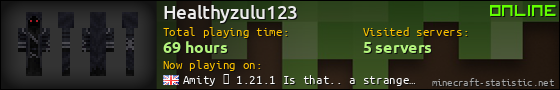 Healthyzulu123 userbar 560x90