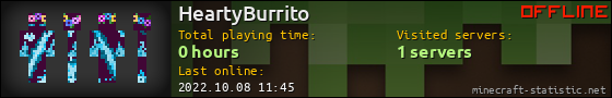 HeartyBurrito userbar 560x90