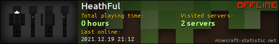 HeathFul userbar 560x90