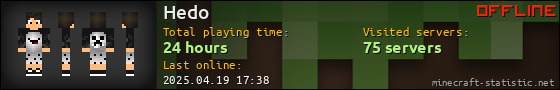 Hedo userbar 560x90