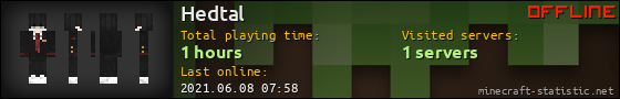 Hedtal userbar 560x90