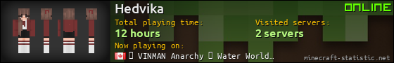 Hedvika userbar 560x90