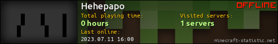 Hehepapo userbar 560x90