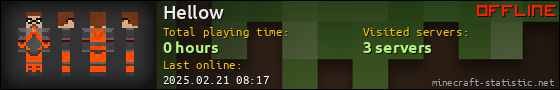 Hellow userbar 560x90