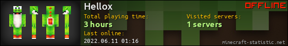 Hellox userbar 560x90