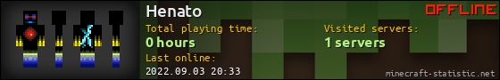 Henato userbar 560x90