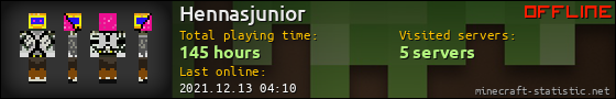 Hennasjunior userbar 560x90