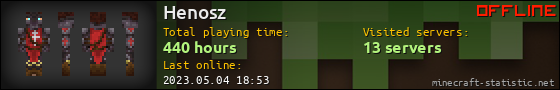 Henosz userbar 560x90