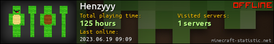 Henzyyy userbar 560x90