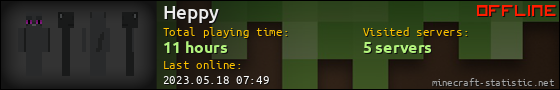 Heppy userbar 560x90