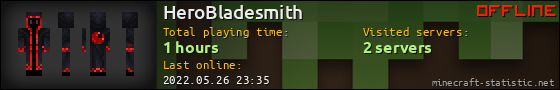 HeroBladesmith userbar 560x90