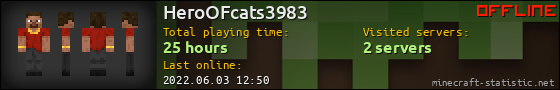 HeroOFcats3983 userbar 560x90