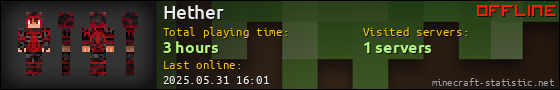 Hether userbar 560x90