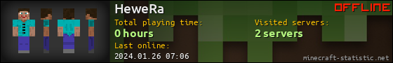HeweRa userbar 560x90