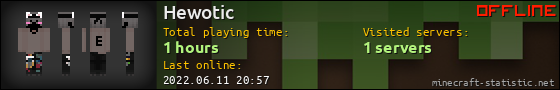 Hewotic userbar 560x90