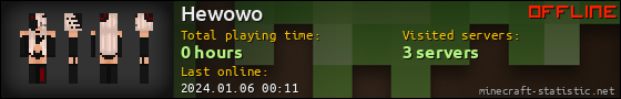 Hewowo userbar 560x90