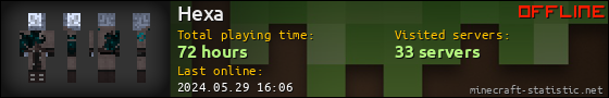 Hexa userbar 560x90
