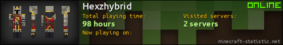 Hexzhybrid userbar 560x90